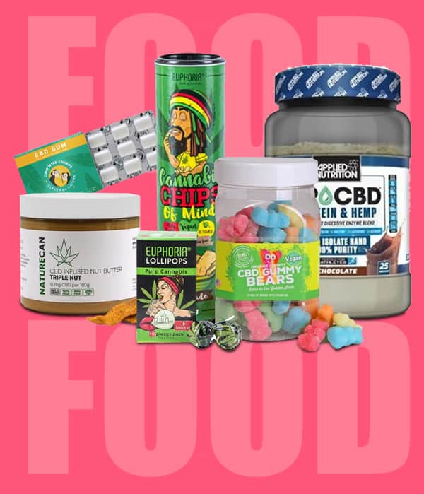 CBD Edibles 